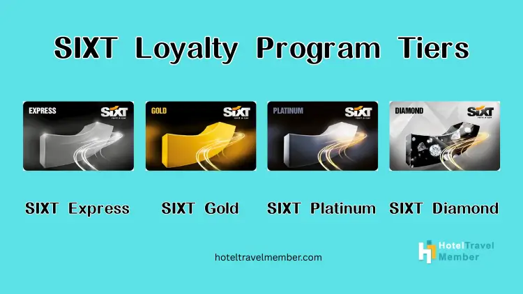 sixt-diamond-status-benefits-upgrade-guide-2